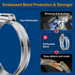 Steelsoft SAE J1508 compliant hose clamp suitable for fuel line applications