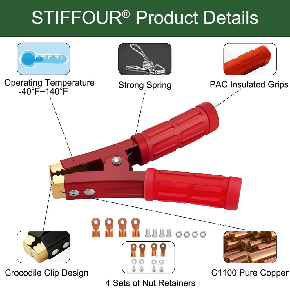 STIFFOUR pure copper clamps ensuring efficient conductivity.