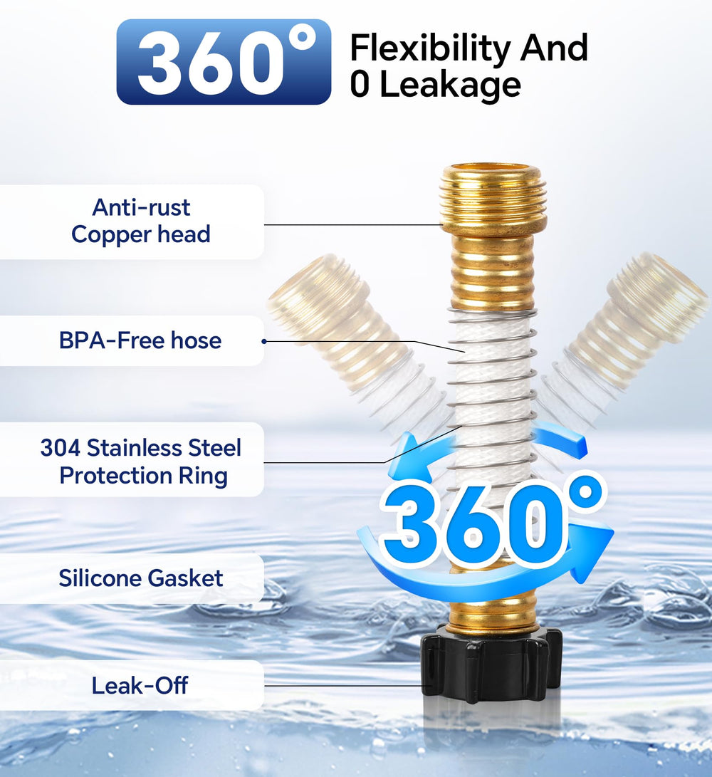 Durable, food-grade plastic body withstands rugged camping conditions.