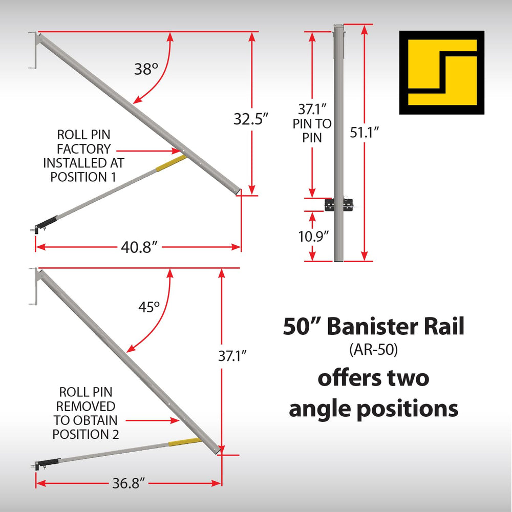 Stromberg Carlson AR-50 two-angle positions adapt to varied entry heights.