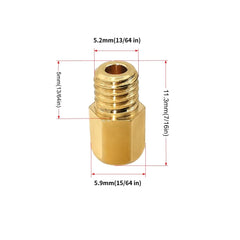 Strongthium jet set supports HS40 and RS series carbs for smoother delivery.