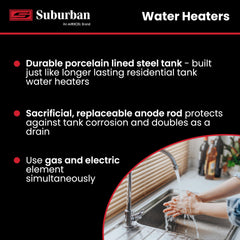 Suburban SW10D DSI ignition demonstrates quick, reliable hot water startup on demand