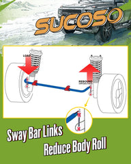 SU COSO installation requires no cutting or drilling for easy fitment.