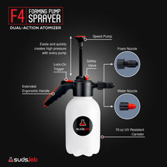 Suds Lab F4 versatile for garden and home cleaning tasks