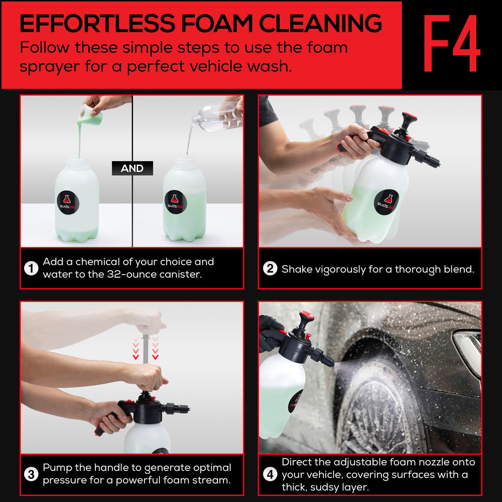Suds Lab F4 portable design with no cords or hoses
