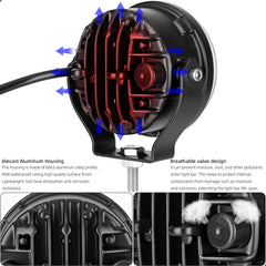 SUFEMOTEC wide illumination range improves left-right visibility on trails.