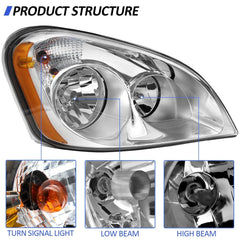 Sunhua Cascadia headlights with chrome housing, right passenger side for clearer road illumination.