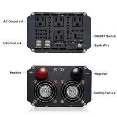 Sunivora inverter with four AC outlets ready to power multiple devices simultaneously.