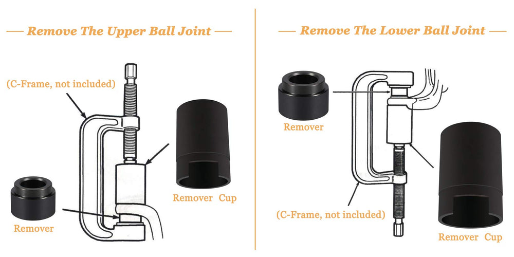 Sunluway press-fit adapters shown for quick removal and installation tasks.