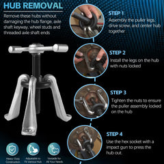 Sunluway striking wrench included for fast setup