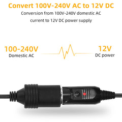 SUNMEG 180W converter durable housing for everyday automotive power.
