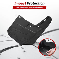 Sunsdrew mud flaps ABS closeup showcases durable material