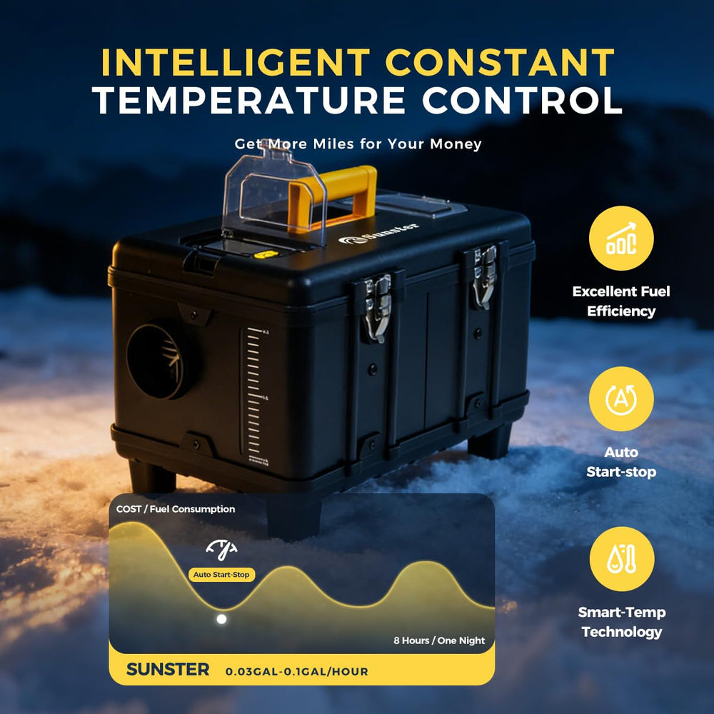 Sunster dual-power input demonstrates versatility for road and home use.