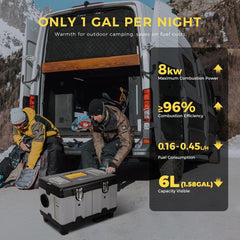 Sunster TB10 all-terrain performance in RVs and tents