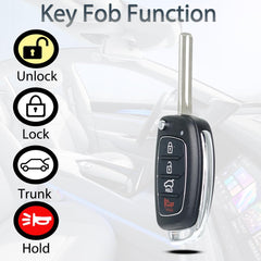 SUPALAND battery-included key fob for quick setup
