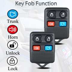SUPALAND H92 compatibility overview for 2005-2014 Ford, Lincoln, Mercury