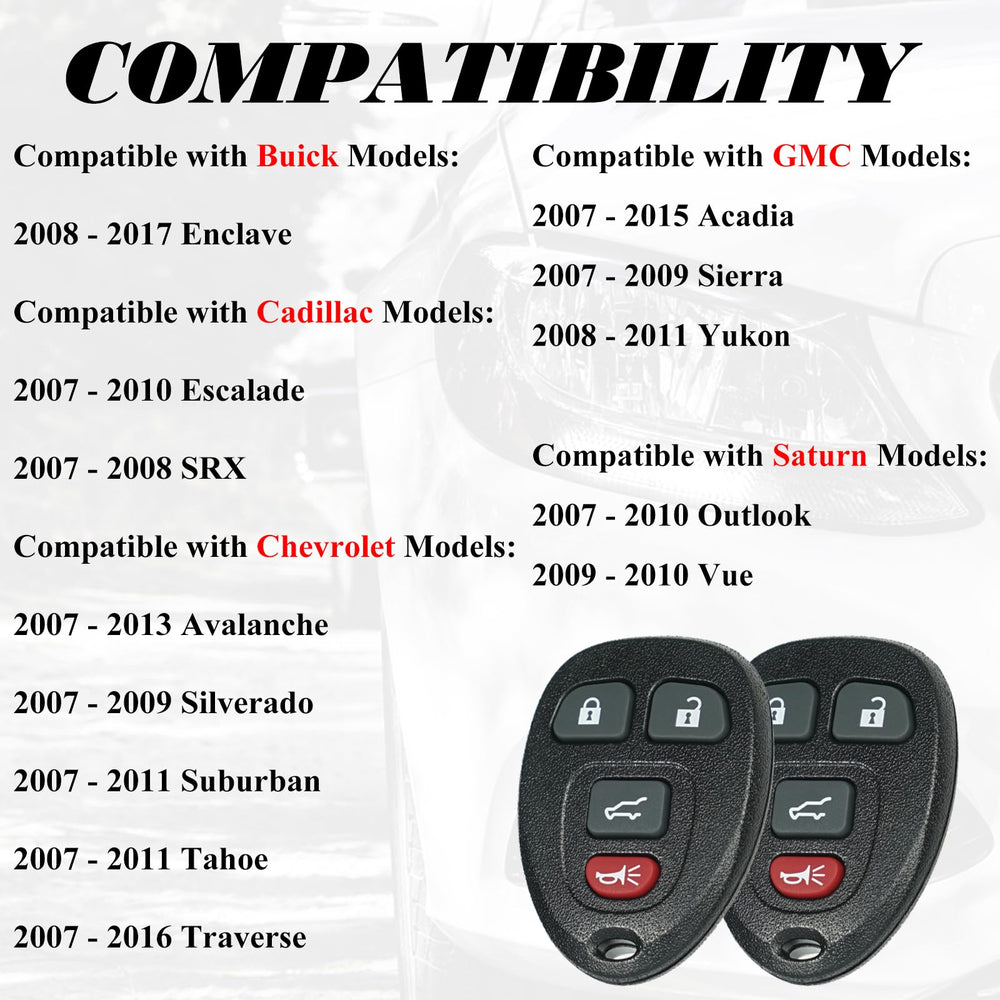 SUPALAND key fob replacement for Suburban, pre-installed battery and electronics.