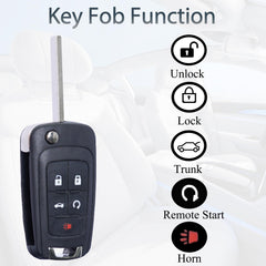 SUPALAND 5-button key fob for LaCrosse, ready-to-program replacement option.