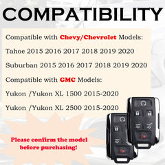 SUPALAND remote start fob for Chevy Tahoe buttons close-up, reliable control.