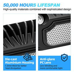 SUPAREE easy-install design lets you mount the light in minutes.