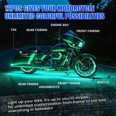 SUPAREE IP68 waterproof sealed strips endure rain and rough roads