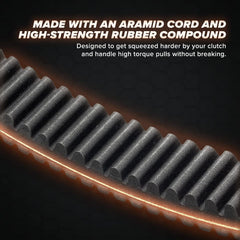 SuperATV belt-installation-view demonstrates smooth engagement on rough starts.