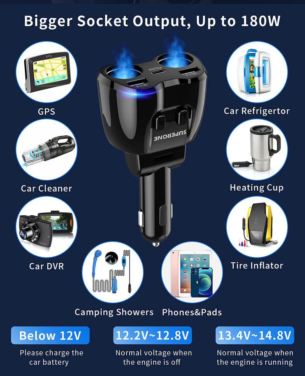 SUPERONE 180W independent switches allow selective, safe operation.