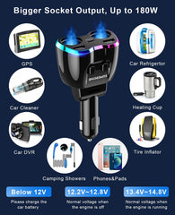SUPERONE 2025 12V/24V compatibility supports cars, trucks, and vans
