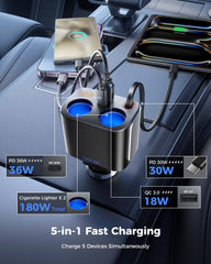 SUPERONE 36W USB-C port for higher-power devices