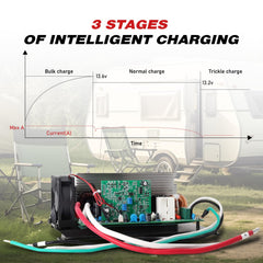 Suplife quiet fan in action providing silent cooling during operation