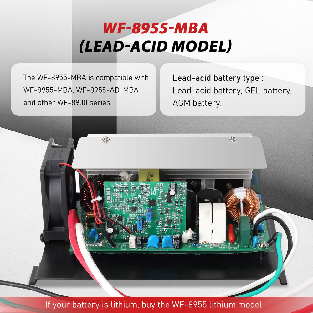 Suplife three-stage charging diagram illustrating optimized charging for lead-acid batteries