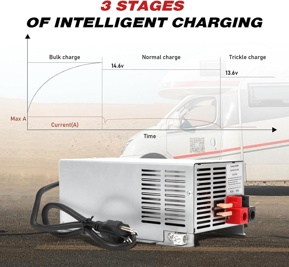 Suplife WF-9855 display with three-stage charging for efficient battery care