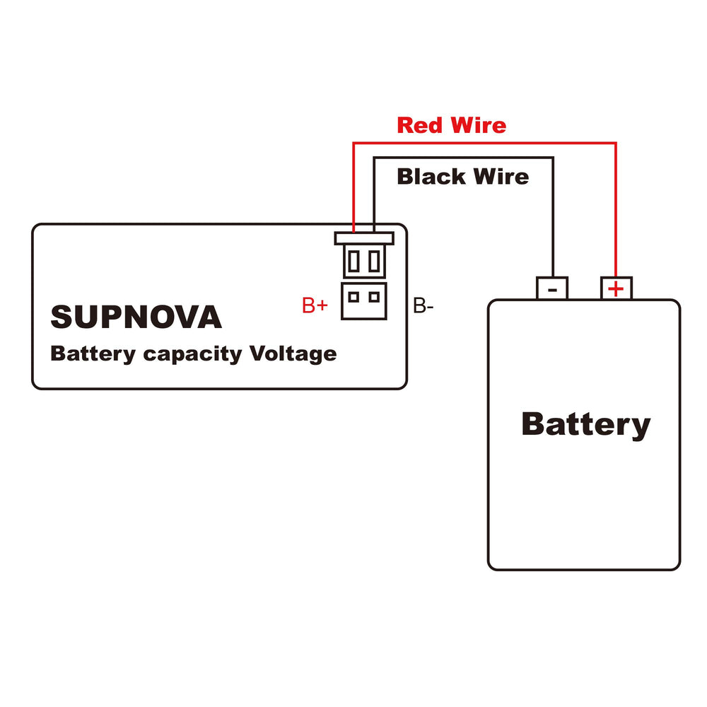 SUPNOVA Battery Monitor wide voltage range supports 7-100V systems.