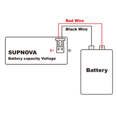 SUPNOVA Battery Monitor wide voltage range supports 7-100V systems.