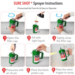 Sure Shot A1000G chemical-resistant valve core and Teflon cap ensure reliability.