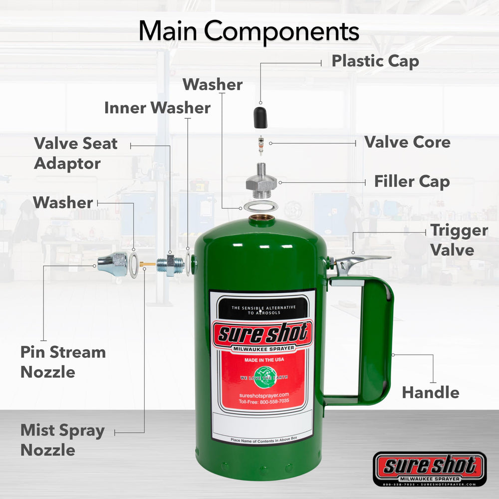 Sure Shot A1000G refillable design promotes sustainability with repeatable use.