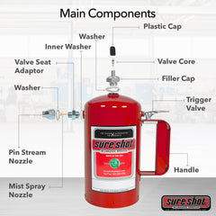 Sure Shot A1000R valve core closeup emphasizing chemical resistance and dependable performance
