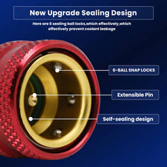 Surephon knurled grip ring for secure, slip free handling