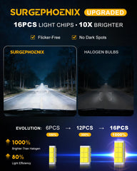 Surgephoenix 1-1 halogen-matching design enables easy installation.