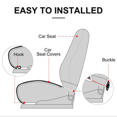 Surpassme 2 easy two-step installation for quick setup