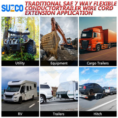 SUZCO corrosion-resistant casing guards against wear in harsh environments