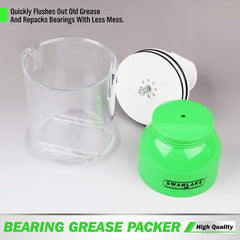 Swanlake bearing packer grease flow action, ensuring even coverage.