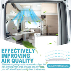 Compact, easy-to-install cover complements Jensen vents on a wide range of RVs.