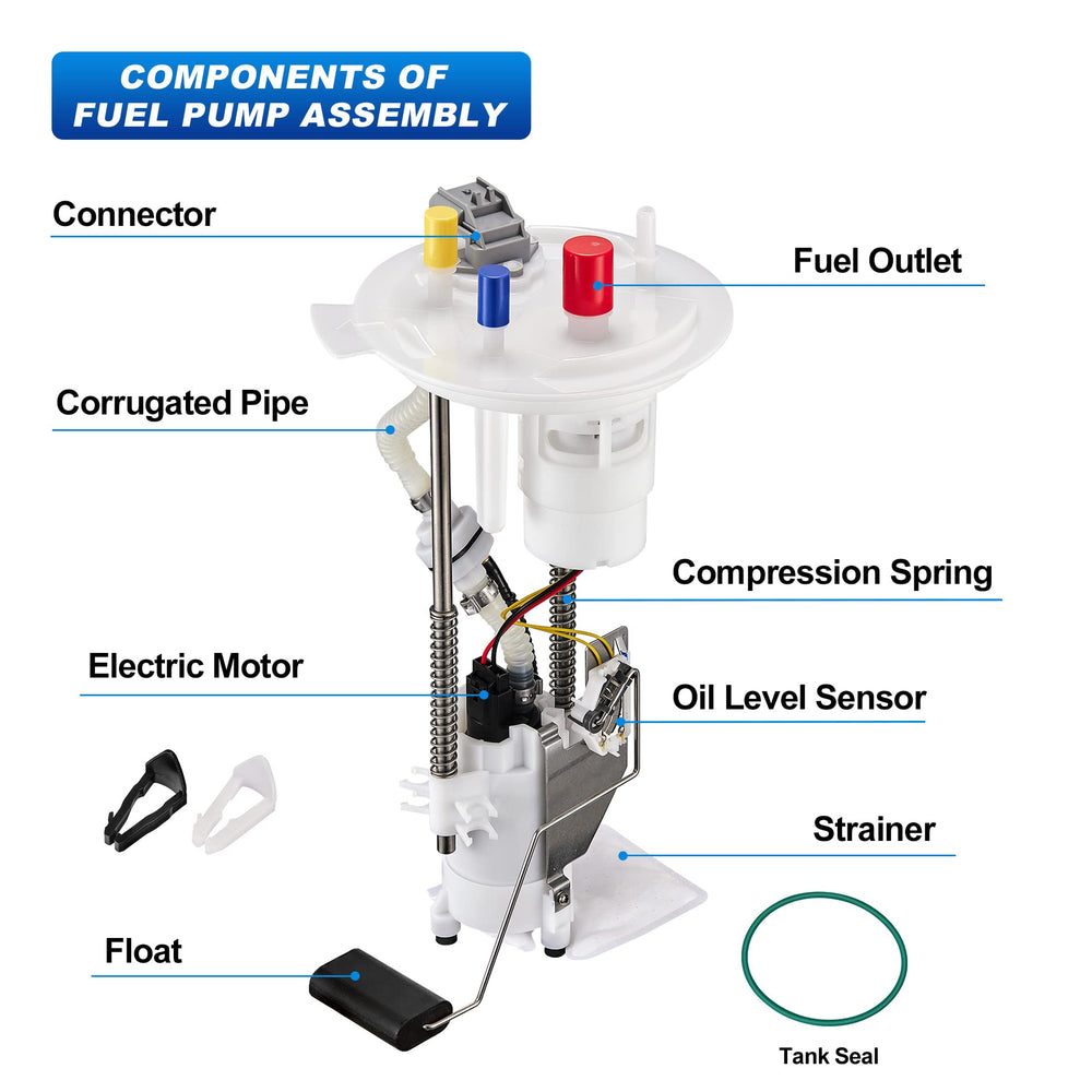 Swift-Run Lincoln Mark LT 5.4L fuel pump assembly close-up of connection area.