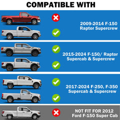 SwiftGaze adapts to latest Ford latch for OEM compatibility.