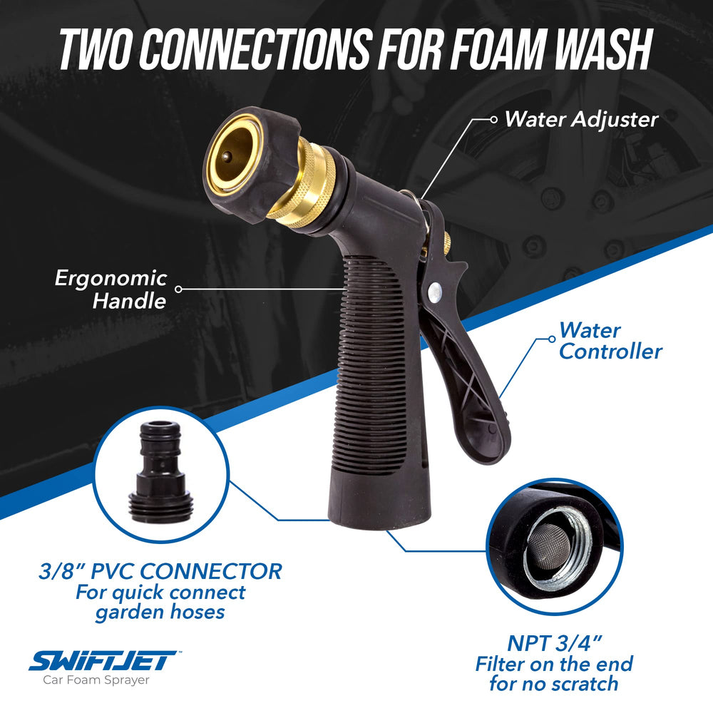 SwiftJet 6-level foam ratio control for adjustable bubbles