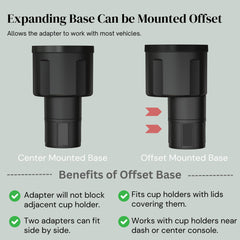Swigzy dual adapter design allows side-by-side use without blocking nearby cup holders.