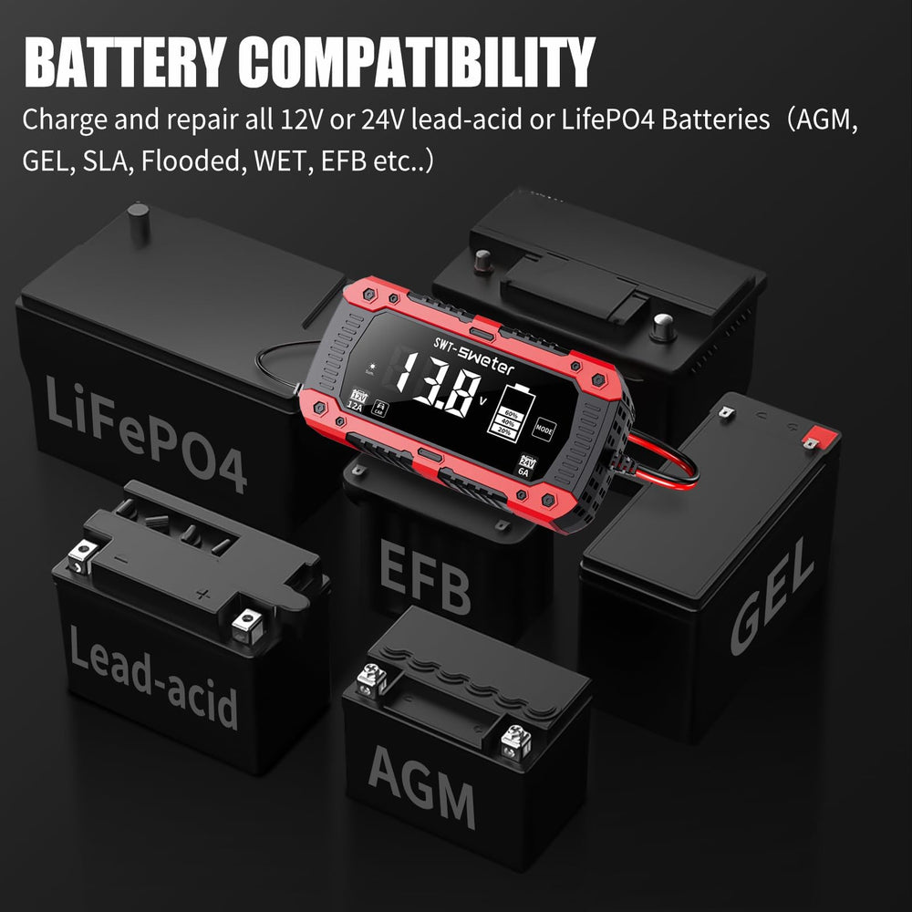 SWTsweter 12A charger LCD display panel shows real-time voltage and temperature