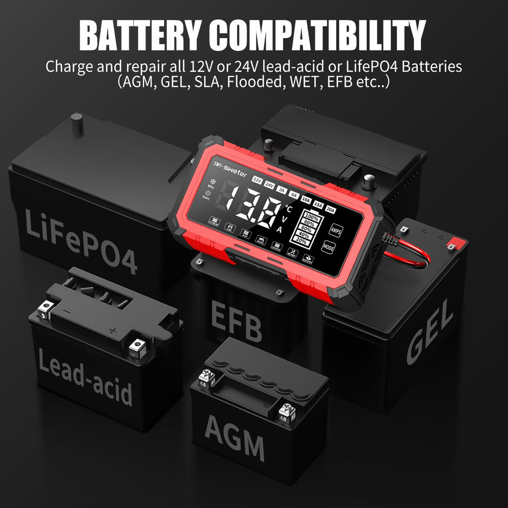 SWTsweter 20A smart charger rear panel with ports and indicators