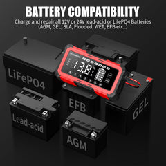 SWTsweter 20A smart charger rear panel with ports and indicators